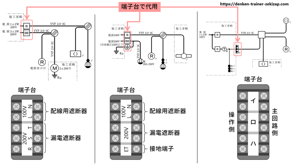 市場 電気工事士技能試験用〓20A