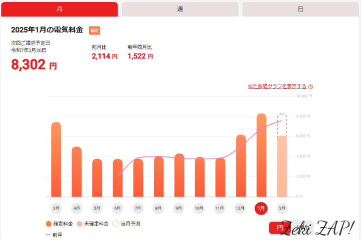 一条工務店グランスマート平屋の年間電気代